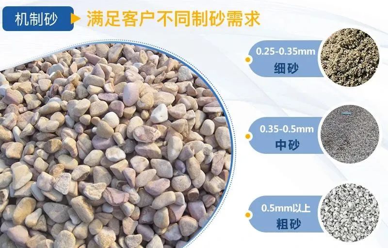 機(jī)制砂逐漸成為主流，綠色發(fā)展勢(shì)在必行，推薦制砂樓